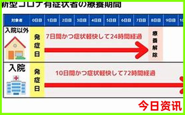山东哪个城市夏天凉快